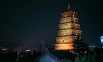 Day 6: Xi'an Departure