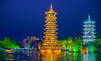 Day 1: Arrive in Guilin