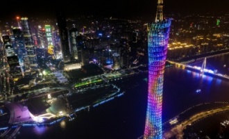 Day 7: Guangzhou Departrure